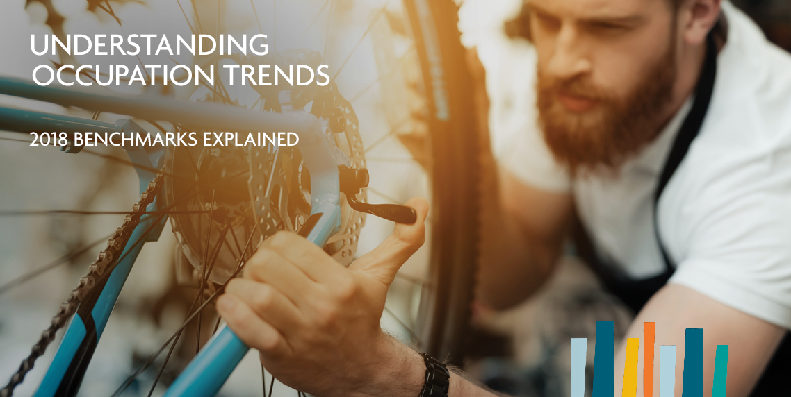 Understanding Occupation Trends - Thruline Marketing